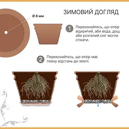 Вазон TerraNeo Monachou 35x30 см (700031) - мініатюра 4