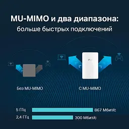 Точка доступу TP-Link EAP235-Wall (EAP235-Wall) - мініатюра 3