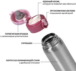 Термос Joranne Strawberry з нержавіючої сталі Fissman 23хØ8 см kuh0006991 - мініатюра 2