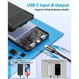 Портативний зарядний пристрій AsperX 15000mAh 22,5W - мініатюра 6