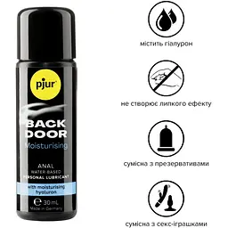 Анальна змазка Pjur backdoor Comfort water glide - мініатюра 2