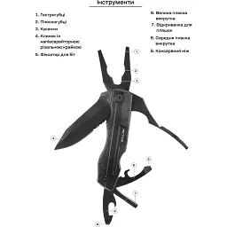 Мультитул Active Transformer Black - мініатюра 8