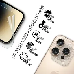 Плівка захисна Armorstandart Kit Clear Screen + Camera Apple iPhone 16 Pro (ARM80717) - мініатюра 3