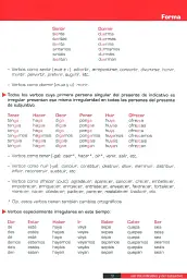Uso del indicativo y del subjuntivo B1. Libro del alumno - Пілар Ернандес Мерцедес - мініатюра 7