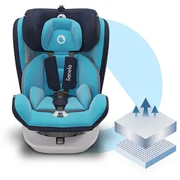 Автокрісло Lionelo Bastiaan 0-36 кг Blue - мініатюра 3