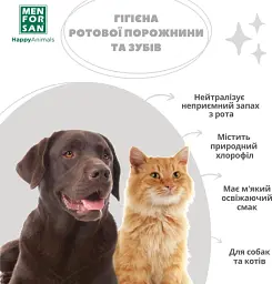 Спрей для ротової порожнини Menforsan для собак та котів 125 мл - мініатюра 4