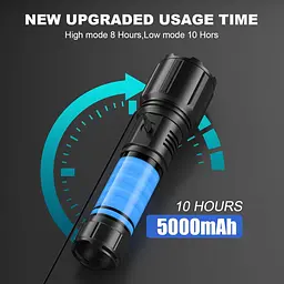 Пакет з 2 ліхтариків, що перезаряджаються, з високим люменом, 990000 люмен, супер яскравий світлодіодний ліхтарик з 5 режимами - мініатюра 2