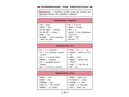 Довідник у таблицях УЛА Англійська мова 1–4 класи арт.01793 - мініатюра 3