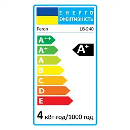 Лампа свiтлодiодна Feron LB-240 MR16 G5.3 230V 4 Вт 2700K (25682) - мініатюра 2