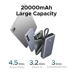 УМБ Ugreen 25000mAh 45W PD/QC, USB-A,USB-С IN/OUT, with built in USB-C cable (PB536) Gray - мініатюра 8