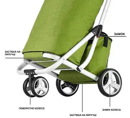 Сумка-візок ShoppingCruiser 3 Wheels Green (650071) - мініатюра 5