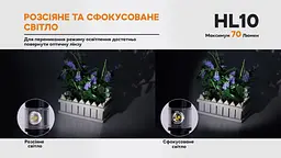 Налобний ліхтарик Fenix HL10 (Фіолетовий з блакитним) - мініатюра 7