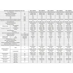 Кондиціонер Digital DAC-i 12SWT2 Scandinavian Winter - мініатюра 6