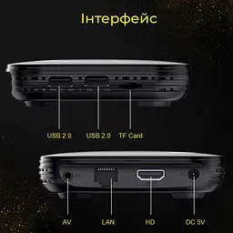 Transpeed H618 4/128Gb, Смарт ТВ приставка медіаплеєр 8K HDR Android SmartTV Box, настройка Android TV в подарок, YouTube и фильмы без рекламы - мініатюра 3