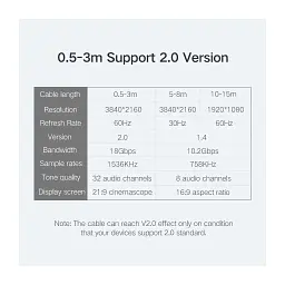 Кабель мультимедійний HDMI M to HDMI M 1.5m HD104 black Ugreen (60820) - мініатюра 4