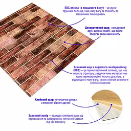Панель стінова Sticker Wall 3D 700х770х3 мм Коричнева цегла SW-00001771 - мініатюра 2