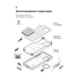 Чохол до мобільного телефона Armorstandart ICON Case Xiaomi Redmi 10 5G/11 Prime 5G/Note 11E 5G Black (ARM61851) - мініатюра 4