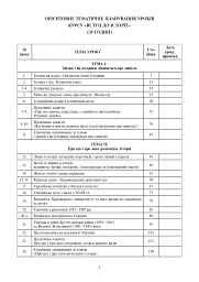 Вступ до історії України. 5 клас. Конспекти уроків - Олександр Гісем - мініатюра 4