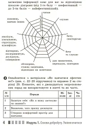 Здоров'я, безпека та добробут. Робочий зошит 7 клас - мініатюра 6