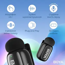 Микрофон Boya mini-23 Type-C Black (mini-23) - миниатюра 13
