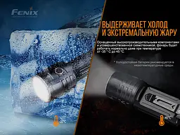 Ліхтар ручний Fenix LR35R - мініатюра 16