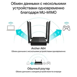 Бездротовий маршрутизатор TP-Link Archer A64 (6786908) - мініатюра 4