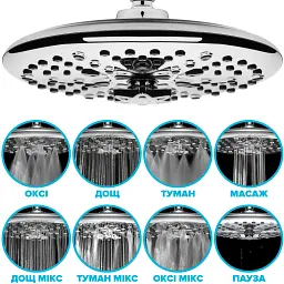 Лійка для верхнього душу DROP W-SPA8F-MULTI250 на 8 режимів - мініатюра 3