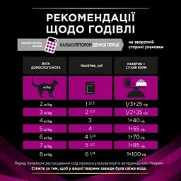 Вологий корм для кішок Purina Pro Plan Veterinary Diets UR ST/OX Urinary З лососем 10 x 85 г (8445290093851) - мініатюра 4