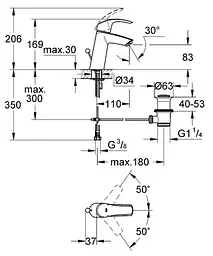 Змішувач для умивальника Grohe Eurosmart 23322001, Хром - мініатюра 2
