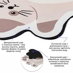 Вологопоглинаючий килимок Котик 40x60CMx3MM(D) SW-00002564