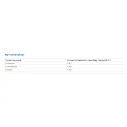 Амінокислоти MyProtein Impact BCAA 2-1-1 Unflavoured 150 г - мініатюра 2