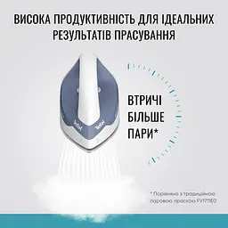 Праска Tefal Express Optimal SV4110E0 - мініатюра 6