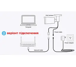 IP камера відеоспостереження вологозахищена POE з мікрофоном 8 мегапікселів, f=2,8 мм Asecam 8MP4K28 (101010-28) - мініатюра 8