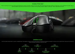 Ігрова миша RAZER Essential DeathAdder 2021 ESports Gaming, 6400 DPI, 30G - мініатюра 6