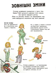 Моє тіло. Без паніки! Ти просто дорослішаєш! Путівник для дівчат - Клейборн Анна - мініатюра 4