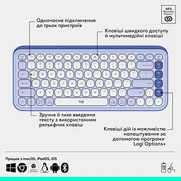 Комплект (Клавіатура та Миша) Logitech Pop Icon Combo (920-013078) Lilac - мініатюра 6