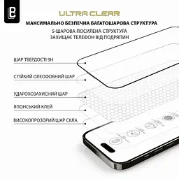 Захисне скло Lanbi Ultra+ Corning Glass iPhone 12/12 Pro - мініатюра 7