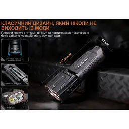 Ліхтар Fenix TK28R Black - мініатюра 12