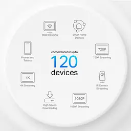 MESH-система TP-Link Deco X10 (2-pack) (Deco-X10-2-pack) - мініатюра 6