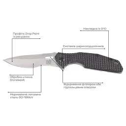 Ніж Skif Defender II SW Black - мініатюра 7