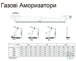 Амортизатор газовий для ДСП 80N відкриття вниз 2 кріплення - мініатюра 3
