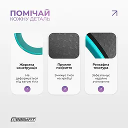 Колесо для йоги EasyFit TPE 33 см чорно-м'ятне - мініатюра 4