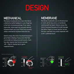 Ігрова клавіатура Fantech Soldier K612 з механічними перемикачами та RGB підсвічуванням (23826-01_829) - мініатюра 11