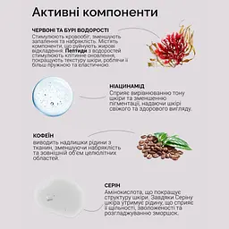Двофазний антицелюлітний концентрат для тіла з пептидами та водоростями Reclaire cosmetics 150 мл - мініатюра 3