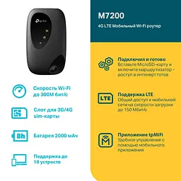 4G модем + Wi-Fi роутер TP-Link M7200 [79810] - мініатюра 2