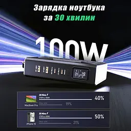 Потужний Повербанк для Ноутбука 100W 70000 mAh MOVESPEED Z70 Pro Power Bank для ноутбуку 65W - 100W 19V 20V 5A зі швидкою зарядкою - мініатюра 6