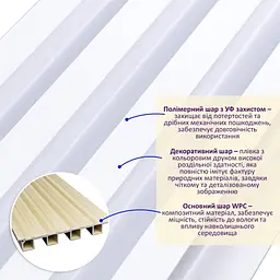 Рейка декоративна Sticker Wall WPC стінова 3000х165х23мм Перламутр SW-00001533 - мініатюра 2