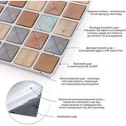 Самоклеюча поліуретанова плитка Wall Sticker 235х235х1 мм (D) SW-00001939 - мініатюра 4