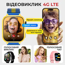 Дитячий смарт-годинник JETIX G100 4G Love Ukraine зі змінним корпусом і ремінцем у комплекті - мініатюра 5