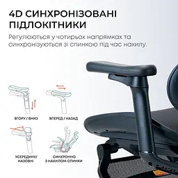 Офісне крісло Sihoo DORO C300L Mesh Black with footrest (DORO-C300L-A3-101-JT) - мініатюра 9